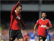 Bóng đá anh, ngoại hạng anh, lịch thi đấu euro 2012, M.U bội thu tiền thưởng ở Champions League từ 2003 đến 2010